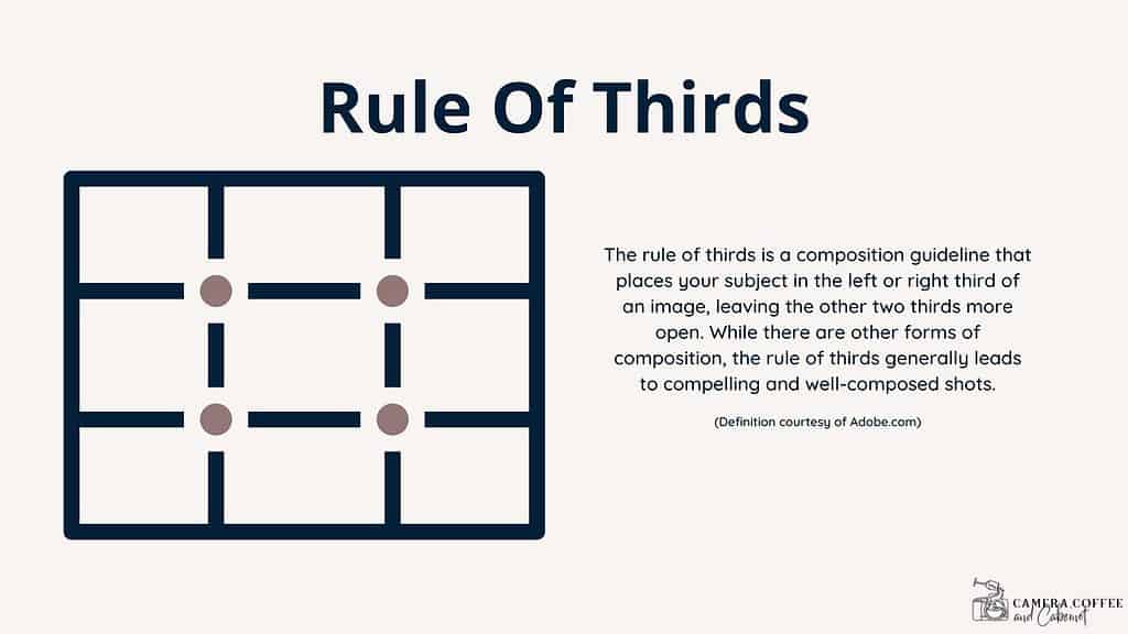 Rule of Thirds Graphic and Definition