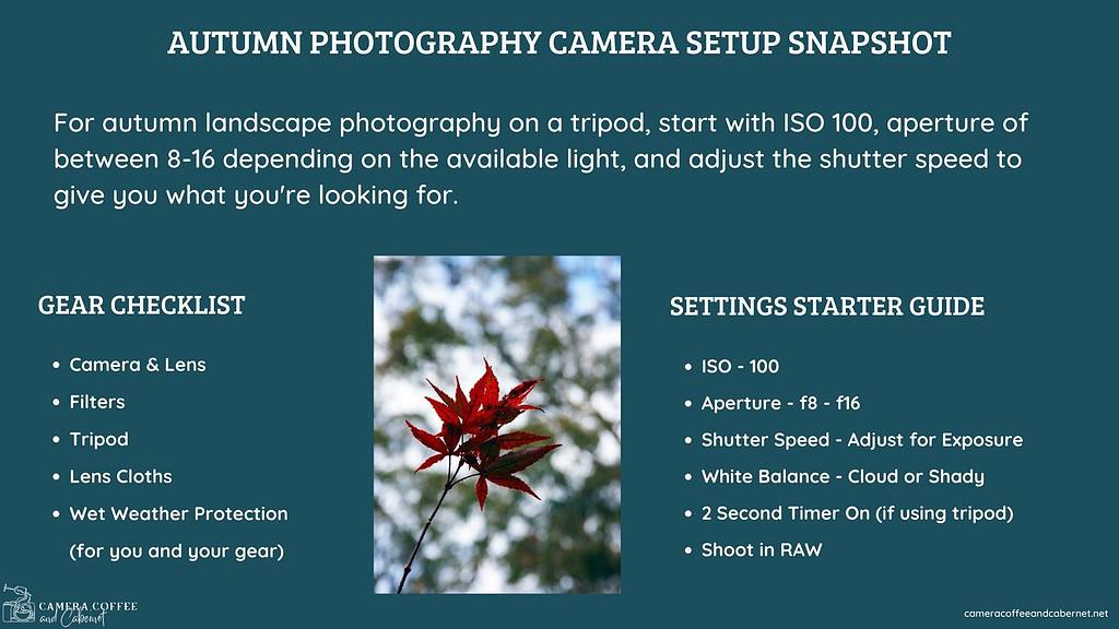 An informative image for photographers, detailing a gear checklist and settings starter guide for capturing autumn landscapes. The guide recommends starting with ISO 100, aperture between f8-f16, and adjusting shutter speed for exposure.