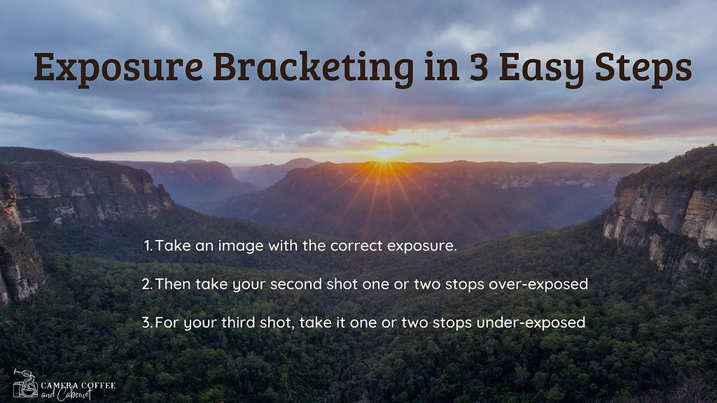 An instructional image with a background of a mountainous sunrise landscape, detailing 'Exposure Bracketing in 3 Easy Steps' for photographers to achieve the correct exposure in their images